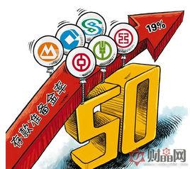 存款保證金 存款保證金