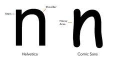 Comic Sans字型