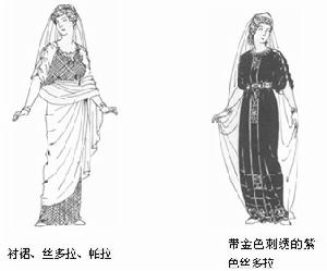 （圖）古羅馬風格