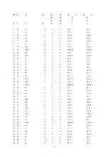 《GB18030字元集&middot;漢字編碼標註表》0002