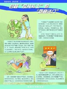 觀音法門 觀音法門