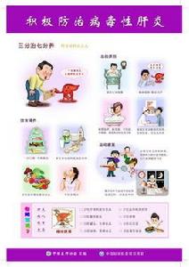 家族聚集性B肝 家族聚集性B肝