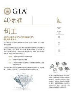 鑽石鑑定4C標準 鑽石鑑定4C標準