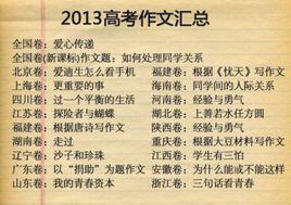 2013湖北卷高考作文題 2013湖北卷高考作文題