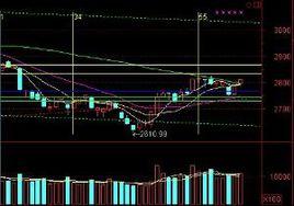 股指交割日 股指交割日