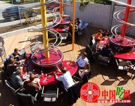 全自動餐廳 全自動餐廳