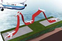 7&middot;10國航副駕駛吸菸事件