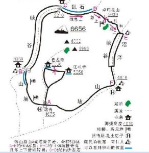 岡仁波齊轉山示意圖