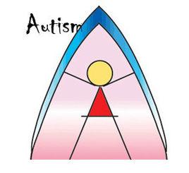 自閉症兒童救助基金