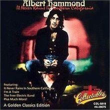 Albert Hammond