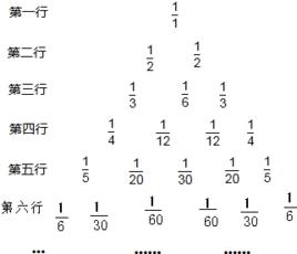 單位分數三角形 單位分數三角形