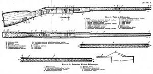 莫辛&middot;納甘步槍