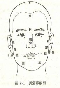 明堂藩蔽圖 明堂藩蔽圖