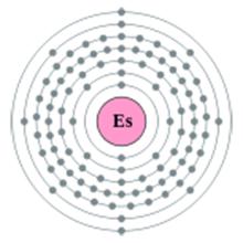 鑀的原子結構示意圖