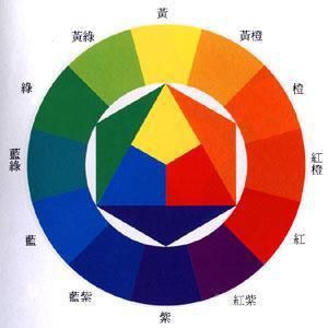 暖色[漢語辭彙]