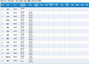K183次列車 K183次列車