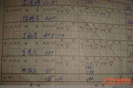 八級工資制 八級工資制