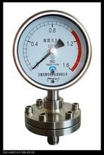 化工、食品行業指定用表