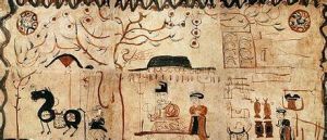 吐魯番阿斯塔那古墓壁畫 吐魯番阿斯塔那古墓壁畫