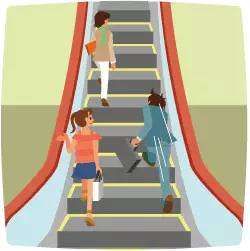 扶梯堵路者 扶梯堵路者