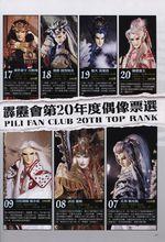 第20年度偶像票選