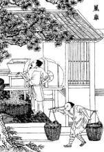 旋轉式風扇車 旋轉式風扇車