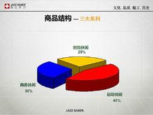爵士軍刀 JAZZ SABER商品結構
