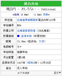 尾白內站 尾白內站