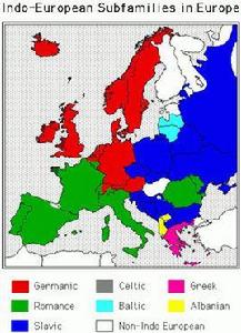 歐洲民族語系