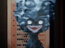 頭腦宇宙人 切布爾星人