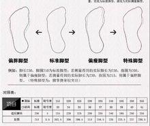女性時尚風景線高跟鞋