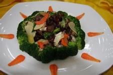 爆炒地猴 爆炒地猴