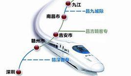 昌吉贛客運專線 昌吉贛客運專線