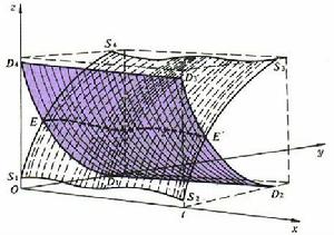 靜態高壓技術 靜態高壓技術