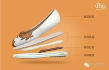 poki[平底鞋品牌]