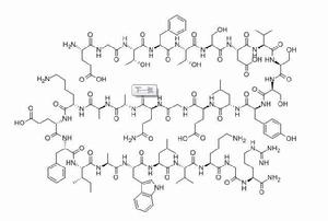 glp-1類似物 glp-1類似物