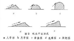 河道整治建築物