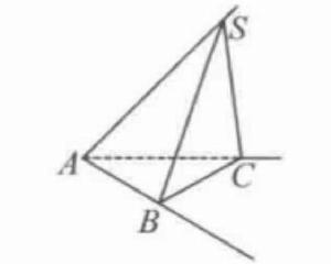 單直三面角 單直三面角