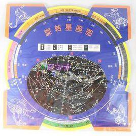 旋轉星圖 旋轉星圖