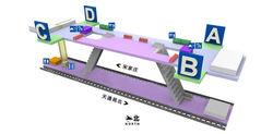 和平里北街站站內立體圖