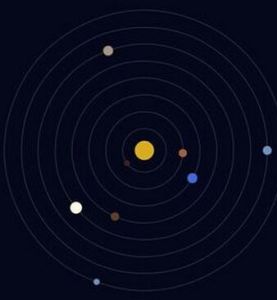 大行星運動理論 大行星運動理論