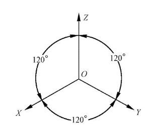 正等軸測圖 正等軸測圖