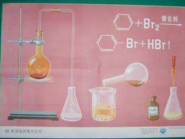 苯與溴的取代反應
