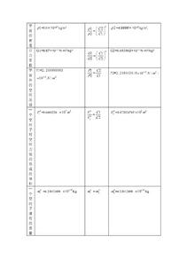 認識宇宙的本質