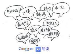 連環翻譯 連環翻譯