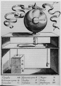 珂雪設計的一台磁鍾（1650年）