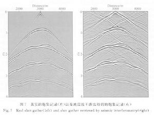 地震波干涉法 地震波干涉法