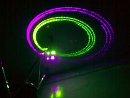 雷射生物效應 雷射生物效應