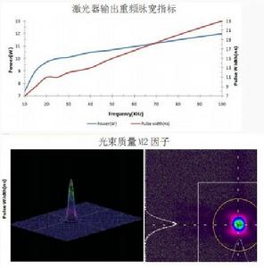 端泵雷射打標機 端泵雷射打標機