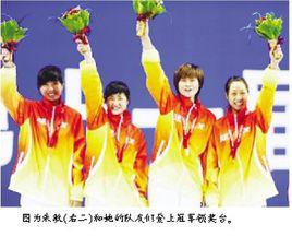 朱敏[擊劍運動員]